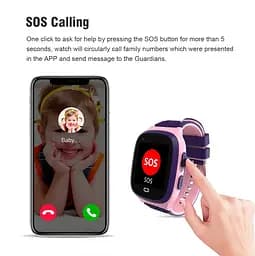 Смарт годинник-телефон дитячі LT31E з камерою WI-FI GPS SIM-карта Pink (18323) - мініатюра 7