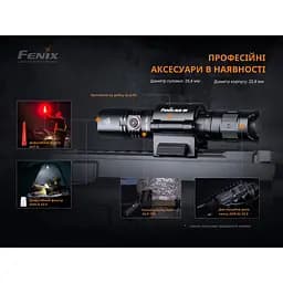 Ліхтар ручний Fenix PD35 V3.0 - мініатюра 7