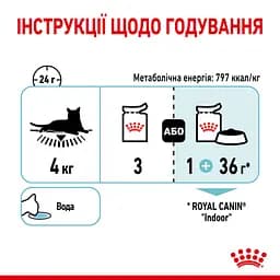 Вологий корм для дорослих котів Royal Canin Sensory Feel Jelly шматочки в желе 1.02 кг (12 шт. х 85 г) - мініатюра 8