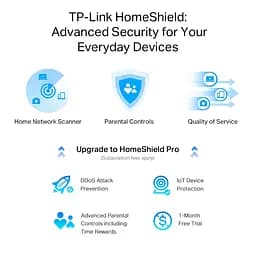 Роутер Tp-Link Archer Ax55 Pro Ax3000 1000m Dual - мініатюра 7