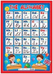 Алфавіт. Англійська абетка прописна