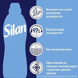 Кондиціонер для білизни Silan Небесна свіжість 1408 мл - мініатюра 5