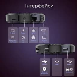 Transpeed H618 4/64Gb, Смарт ТВ приставка медіаплеєр 8K HDR Android SmartTV Box, налаштування Android TV у подарунок, YouTube та фільми без реклами - мініатюра 4