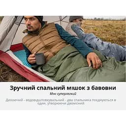 Спальний мішок Naturehike LW180 Mini NH21MSD04, правий, XL, темно-зелений - мініатюра 7