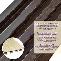 Рейка декоративна Wall Sticker WPC стінова 3000х160х23 мм Горіх SW-00001535 - мініатюра 2
