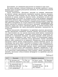 Геометрія. Самостійні та діагностичні роботи. 8 клас - мініатюра 5