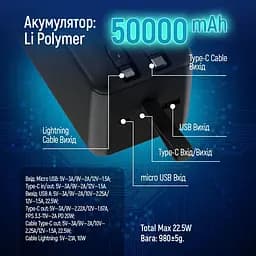 Універсальна мобільна батарея ColorWay Digital Display 50000mAh Black (CW-PB500LPC5BK-PDD) - мініатюра 5