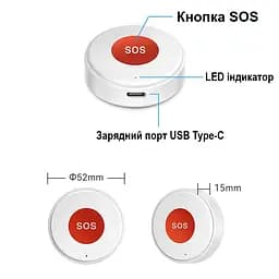 Wifi кнопка SOS для літніх та хворих людей для екстреного виклику допомоги Nectronix ER-W1, додаток Tuya Smart - мініатюра 4