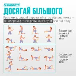 Гумові кільця для фітнесу EasyFit набір 5 шт - мініатюра 7