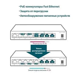 Комутатор TP-Link TL-SF1008LP (TL-SF1008LP) - мініатюра 8