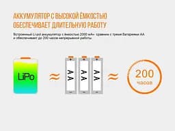 Ліхтар налобний Fenix HL40R Cree XP-LHIV2 LED сірий - мініатюра 12