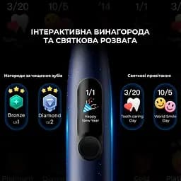 Розумна зубна електрощітка Oclean X Plus Pro Digital Blue (6970810556186) - мініатюра 6