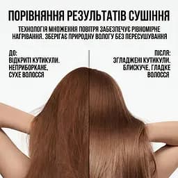 Фен MLT HD18 Supersonic R Ceramic Vinca Rose 5 насадок
 - мініатюра 11