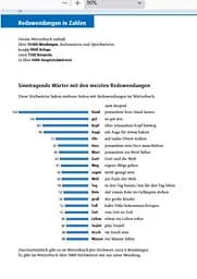 Duden 11. Redewendungen - мініатюра 4