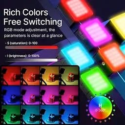 Відеосвітло Ulanzi Vijim Rechargeable Mini RGB Light (UV-B01001 VL49 RGB Pro) (B01001) - мініатюра 3