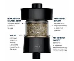 ViO SFC-M7, Змінний картридж для фільтра для душу ViO SF-M7-PRO