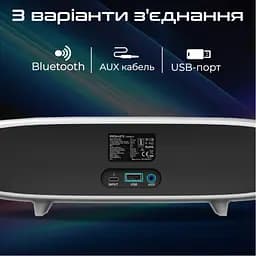 Акустична система Promate Delta-X 20W White (delta-x.white) - мініатюра 7