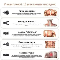 Перкусійний ручний масажер для тіла і м'язів Medica+ MassHand Pro 5.0   - мініатюра 6
