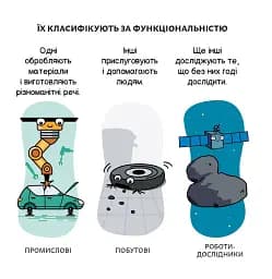Роботи і штучний інтелект - мініатюра 6