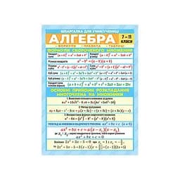 Шпаргалка школьная «Алгебра 7-11 класс» Ранок 10112015