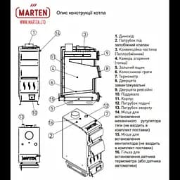 Твердопаливний котел Marten Praktik 15 - мініатюра 6