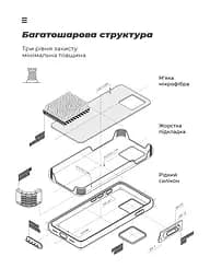 Чехол ArmorStandart ICON для Samsung A05s (A057) Dark Blue (ARM73655) - мініатюра 6