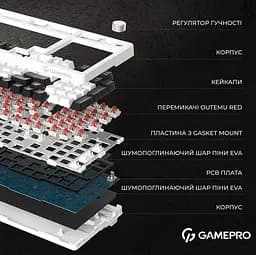 Клавіатура GamePro MK170B Outemu Red Hot-Swap RGB USB Black (MK170B) - мініатюра 14