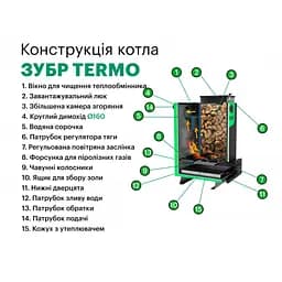 Твердопаливний котел Zubr Termo 18 кВт - мініатюра 10