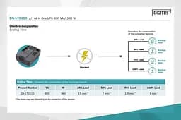 Джерело безперебійного живлення Assmann UPS ALL-IN-ONE 800VA 480W DN-170111 Black - мініатюра 7