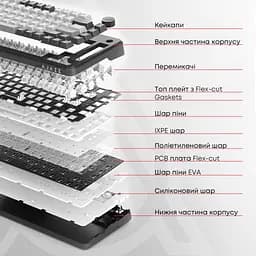 Клавіатура Ajazz AK820 Red Switch USB-C UA Black (AK820-R-B) - мініатюра 8