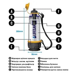 Пляшка для очищення води LifeSaver Bottle 0.75l (99-00013553) - мініатюра 2