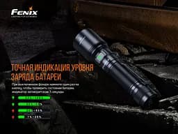 Ліхтар ручний Fenix C7 - мініатюра 17