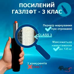 Геймерське крісло 4Points GT Червоне - мініатюра 6