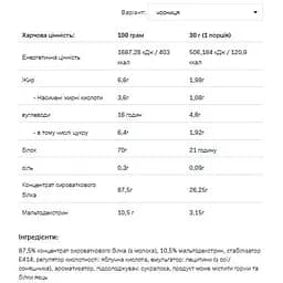 Протеїн Allnutrition Whey Protein Blueberry 900 г - мініатюра 2