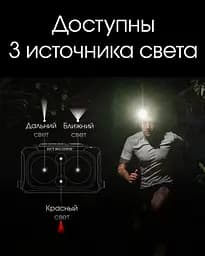 Налобний легкий ліхтарик Nitecore NU25 UL New з білим та червоним світлом (Чорний) - мініатюра 5