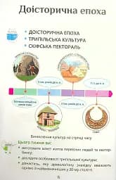 Я досліджую світ. 4 клас. Підручник. Частина 2 - мініатюра 6