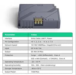PoE інжектор EDUP EP-SK0017 для Starlink Gen 2 150W GigE живлення dishy кабелю (19212)