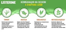 Ополіскувач для ротової порожнини Listerine Зелений Чай 250 мл - мініатюра 4