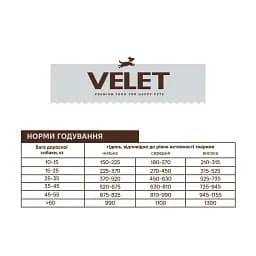 Сухий корм Velet Лосось та Рис для дорослих собак середніх та великих порід 10 кг - мініатюра 3