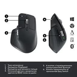 Миша Logitech MX Master 3S for Business Graphite (910-006582) - мініатюра 7
