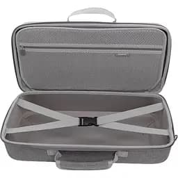 Кейс-сумка Dobe Travel Case для PlayStation 5 Slim/Slim Digital [113663] - мініатюра 3
