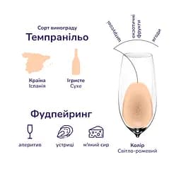 Упаковка ігристого вина Comte de Chamberi Rose рожеве сухе 4.5 л (0.75 л x 6 шт.) - мініатюра 3