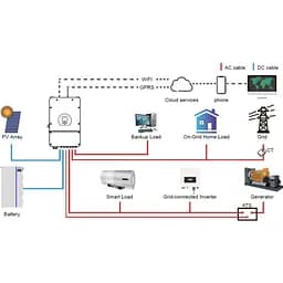 Акумулятор Deye LiFePO4 48V (51.2V/100Ah/5120Wh) (AI-W5.1-B) [150047] - мініатюра 10