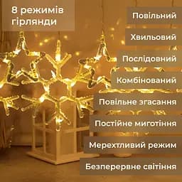 Гірлянда-штора Зірки та сніжинки розмір 3*0,9 м 10 фігур, жовтий GarlandoPro 1733068Y - мініатюра 17