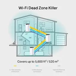 Система WiFi-Mesh Deco S7 AC1900, 3xGE LAN/WAN, 2мод TP-Link teh0017216 - мініатюра 6