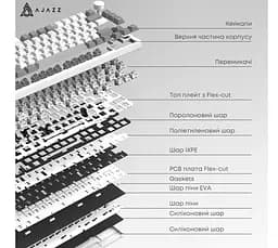 Клавиатура игровая механическая беспроводная Ajazz AK-820WP PRO White-Purple RGB Flying Fish Switch Hot-Swap 2.4G/Bluetooth/USB - мініатюра 11