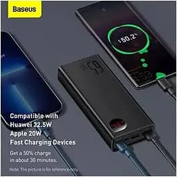Зарядне для ноутбука Baseus Adaman 65W 20000 mAh PPIDMA-D01 - мініатюра 8