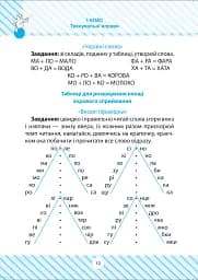 Читаємо швидко - мініатюра 3