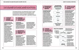 Увага батькам! Як захистити дітей в онлайн-просторі - мініатюра 5