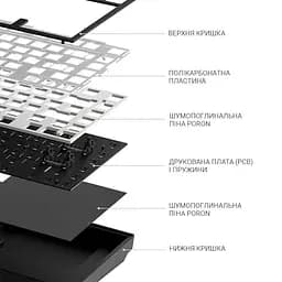 Клавіатура Dark Project ALU81 Terra Nova ENG/UA (DPKB_NOVA_81_ANSI_BLACK_UA) - мініатюра 11